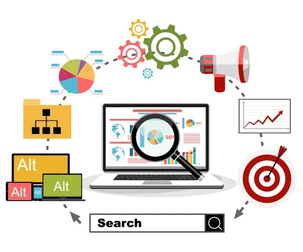 icons and images showing ranking your website through social media